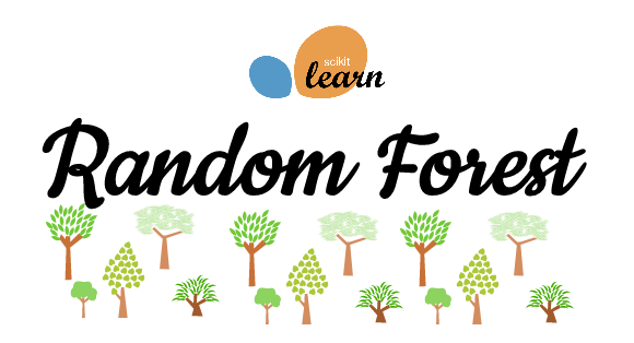 Random Forest